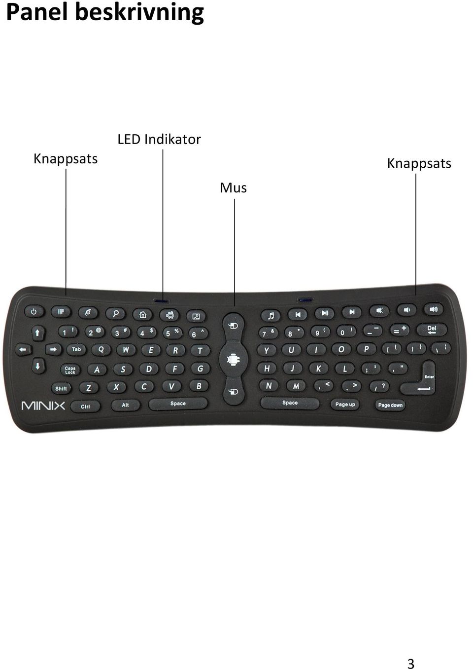 Knappsats LED