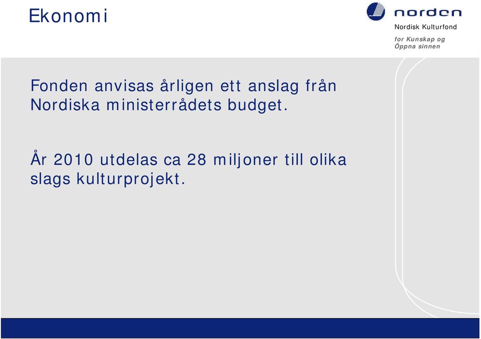 budget.