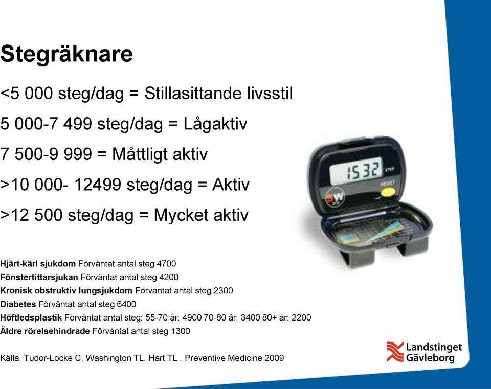 obstruktiv lungsjukdom Förväntat antal steg 2300 Diabetes Förväntat antal steg 6400 Höftledsplastik Förväntat antal steg: 55-70 år: 4900