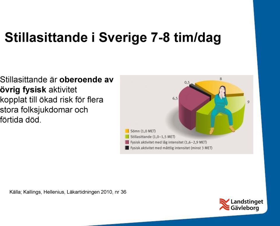 ökad risk för flera stora folksjukdomar och förtida