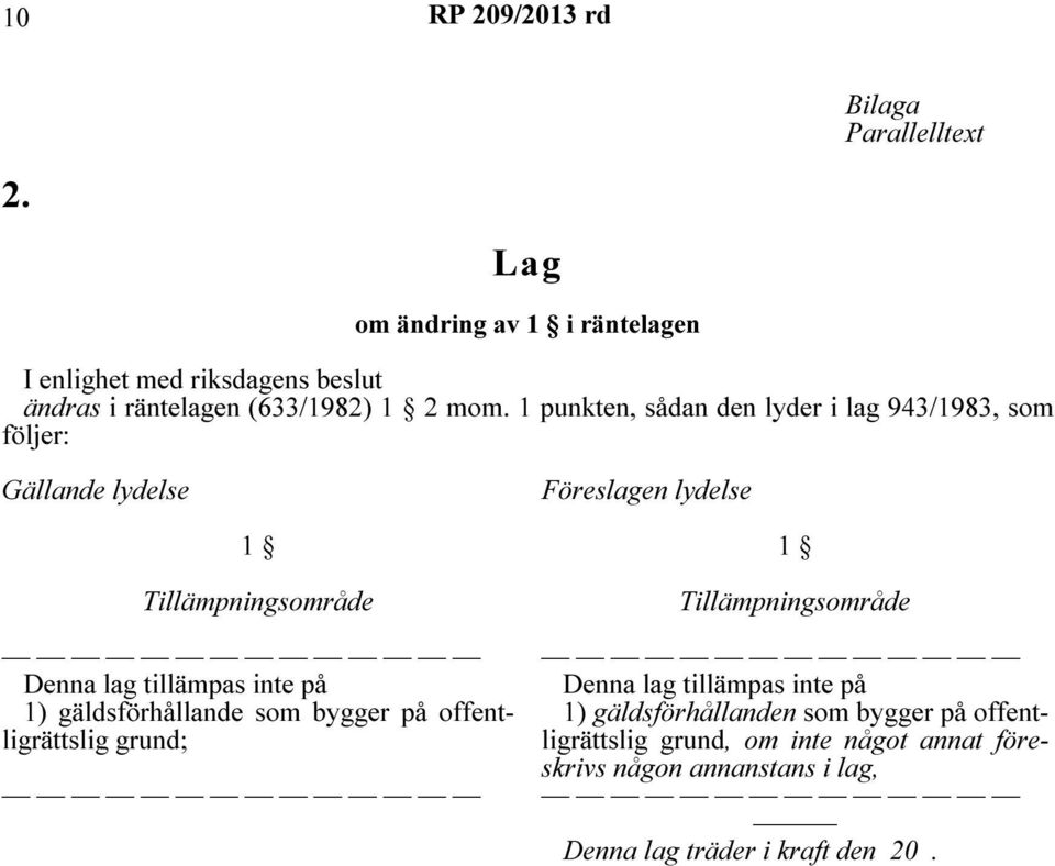 1 punkten, sådan den lyder i lag 943/1983, som följer: Gällande lydelse Föreslagen lydelse 1 Tillämpningsområde Denna lag tillämpas