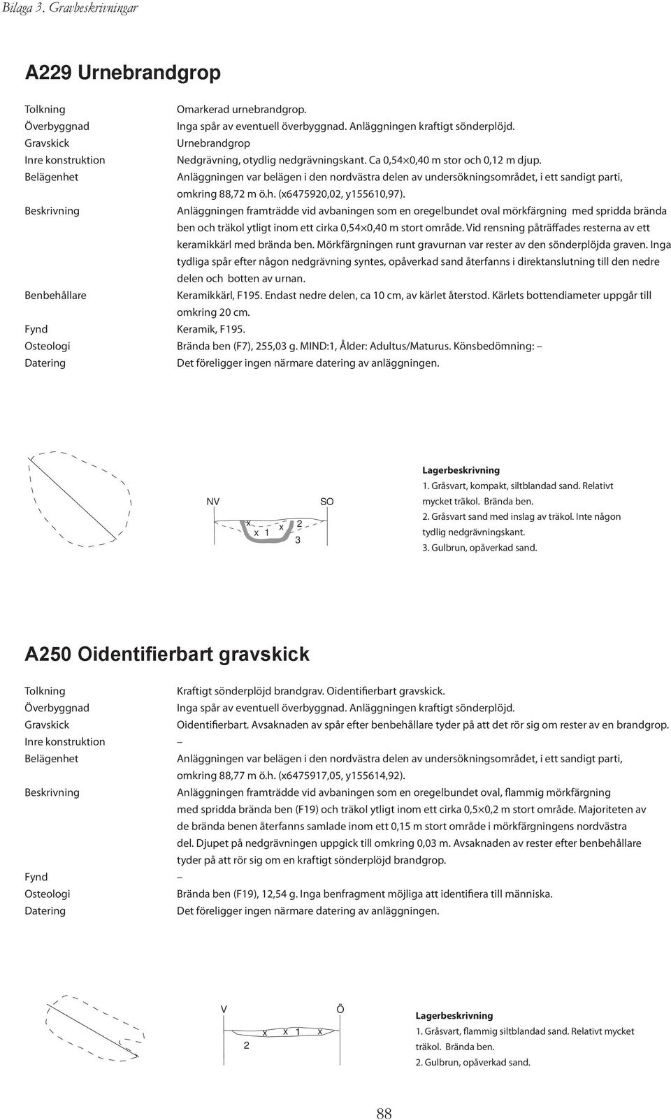Belägenhet Anläggningen var belägen i den nordvästra delen av undersökningsområdet, i ett sandigt parti, omkring 88,72 m ö.h. (6475920,02, y155610,97).