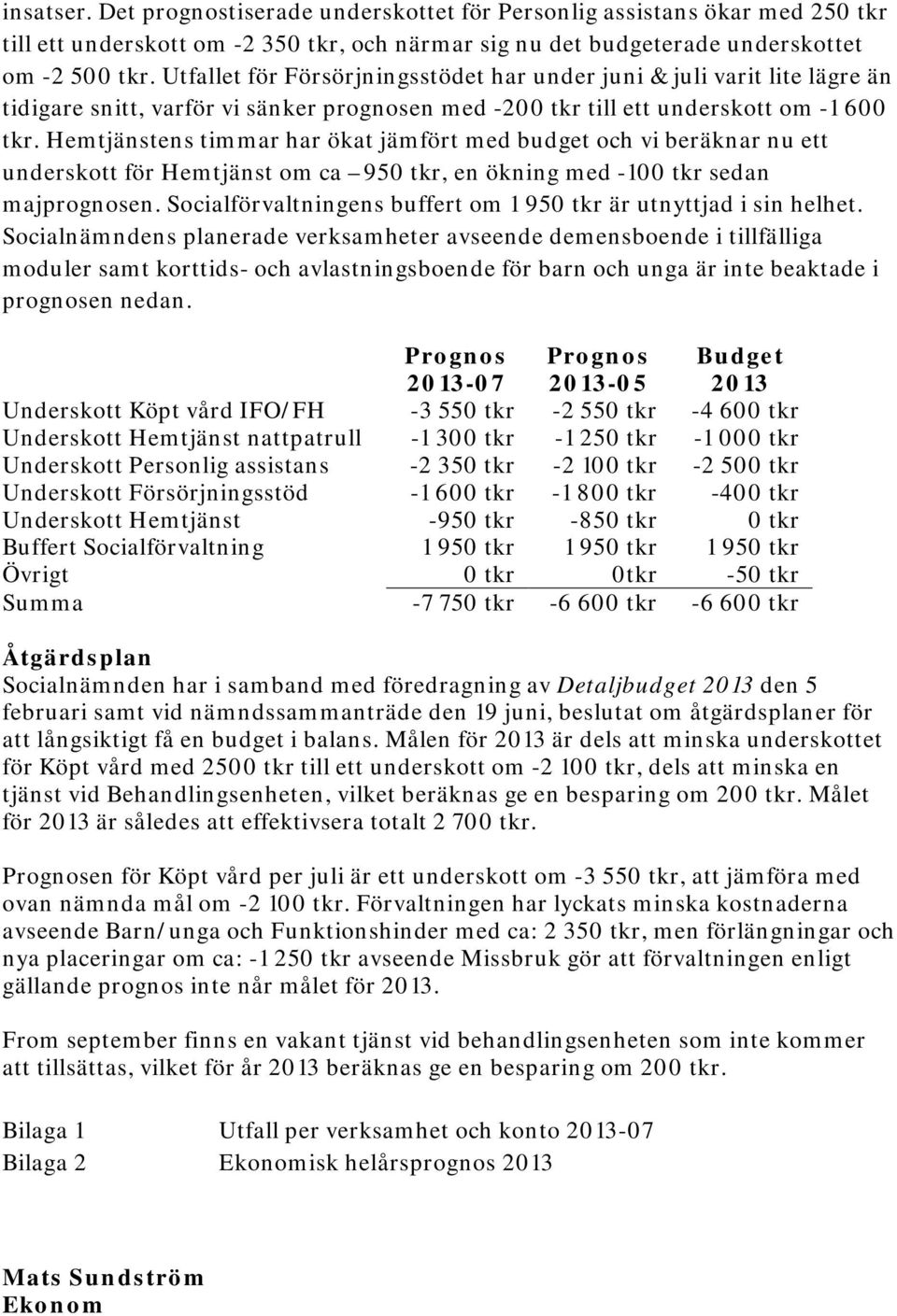 Hemtjänstens timmar har ökat jämfört med budget och vi beräknar nu ett underskott för Hemtjänst om ca 950 tkr, en ökning med -100 tkr sedan majprognosen.