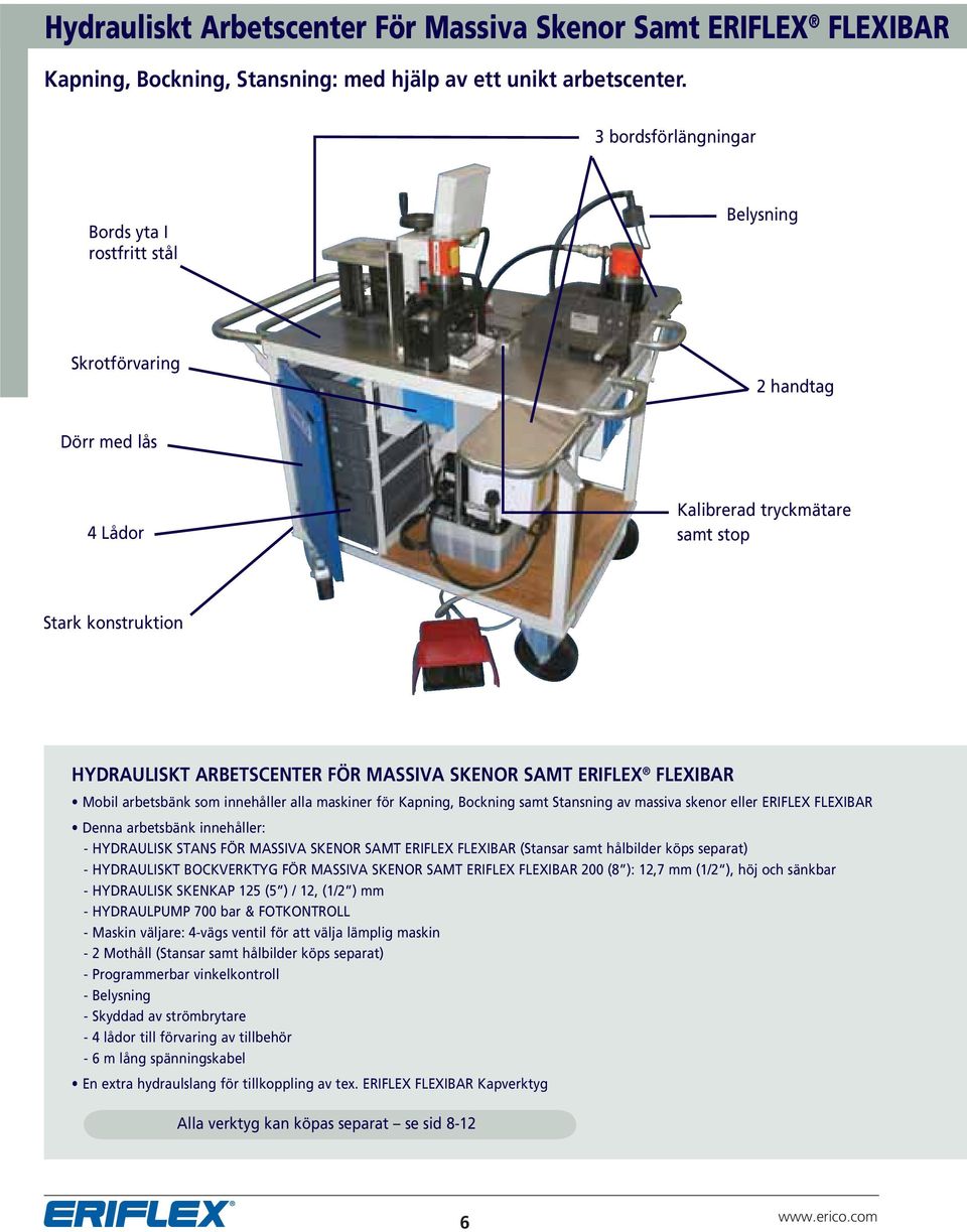 SAMT ERIFLEX FLEXIBAR Mobil arbetsbänk som innehåller alla maskiner för Kapning, Bockning samt Stansning av massiva skenor eller ERIFLEX FLEXIBAR Denna arbetsbänk innehåller: - HYDRAULISK STANS FÖR