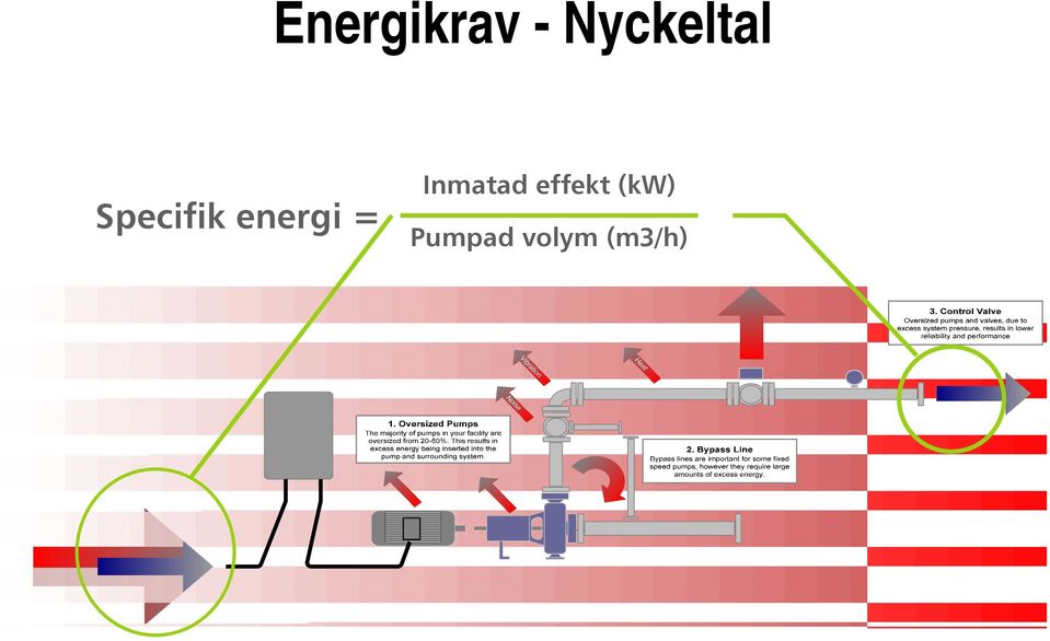 energi = Inmatad