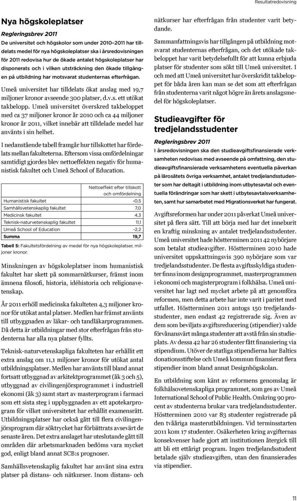 Umeå universitet har tilldelats ökat anslag med 19,7 miljoner kronor avseende 3 platser, d.v.s. ett utökat takbelopp.