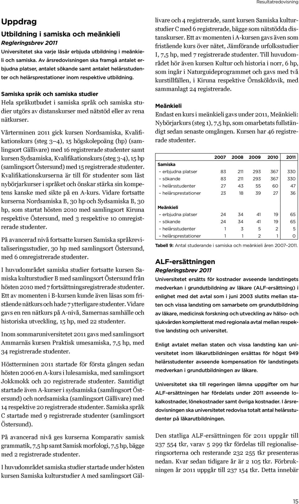 Samiska språk och samiska studier Hela språkutbudet i samiska språk och samiska studier utgörs av distanskurser med nätstöd eller av rena nätkurser.