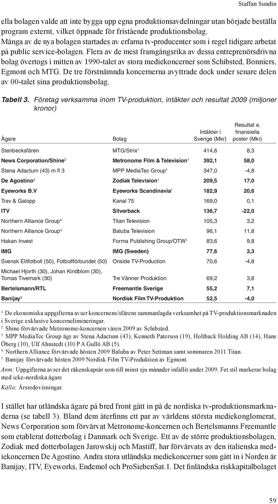 Flera av de mest framgångsrika av dessa entreprenörsdrivna bolag övertogs i mitten av 1990-talet av stora mediekoncerner som Schibsted, Bonniers, Egmont och MTG.