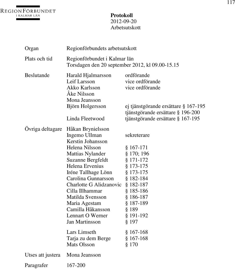196-200 Linda Fleetwood tjänstgörande ersättare 167-195 Övriga deltagare Håkan Brynielsson Ingemo Ullman sekreterare Kerstin Johansson Helena Nilsson 167-171 Mattias Nylander 170; 196 Suzanne
