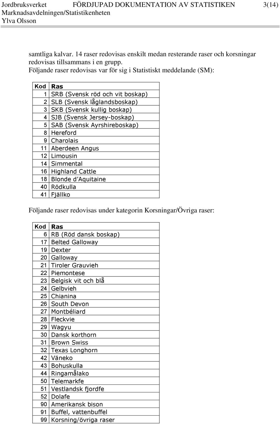 SAB (Svensk Ayrshireboskap) 8 Hereford 9 Charolais 11 Aberdeen Angus 12 Limousin 14 Simmental 16 Highland Cattle 18 Blonde d Aquitaine 40 Rödkulla 41 Fjällko Följande raser redovisas under kategorin