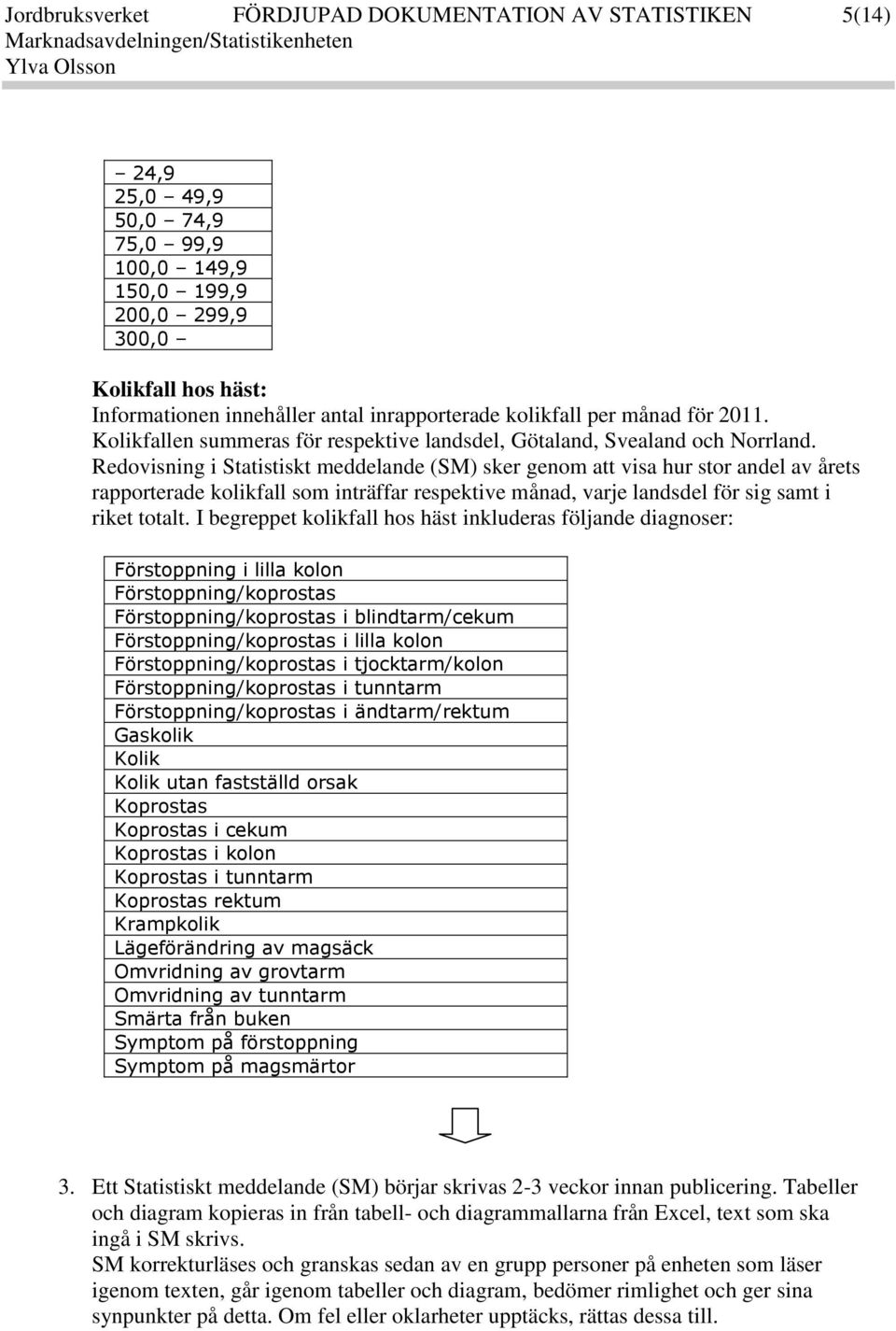 Redovisning i Statistiskt meddelande (SM) sker genom att visa hur stor andel av årets rapporterade kolikfall som inträffar respektive månad, varje landsdel för sig samt i riket totalt.