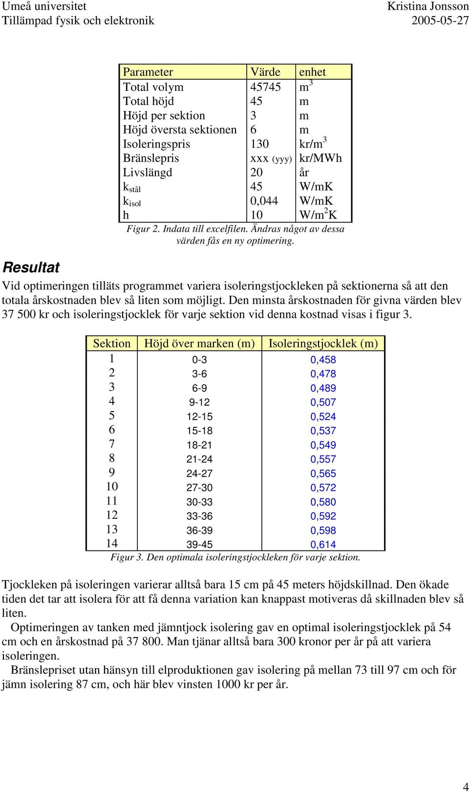 Resultat Vid optimeringen tilläts programmet variera isoleringstjockleken på sektionerna så att den totala årskostnaden blev så liten som möjligt.