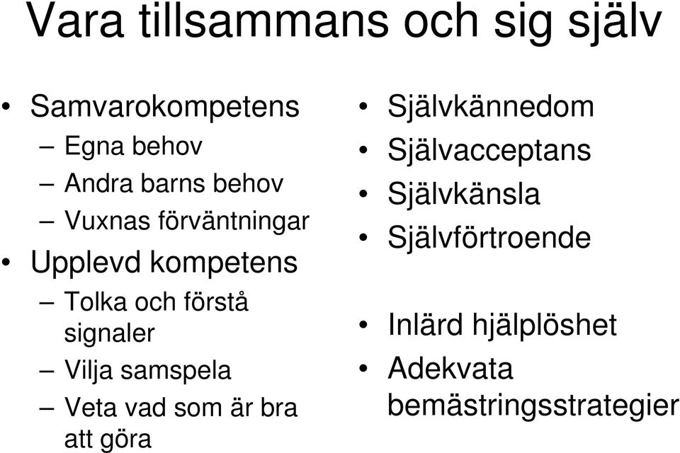 Vilja samspela Veta vad som är bra att göra Självkännedom Självacceptans