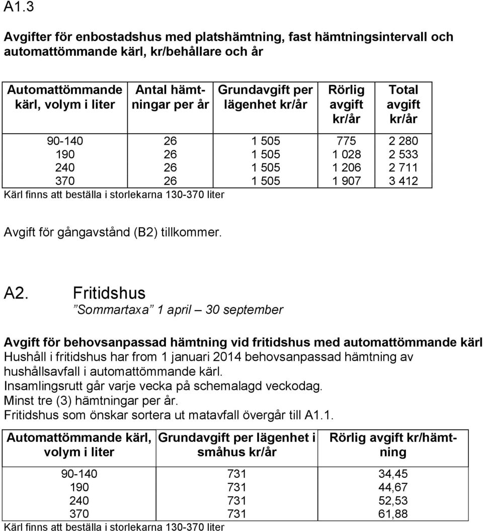 130-370 liter Avgift för gångavstånd (B2) tillkommer. A2.