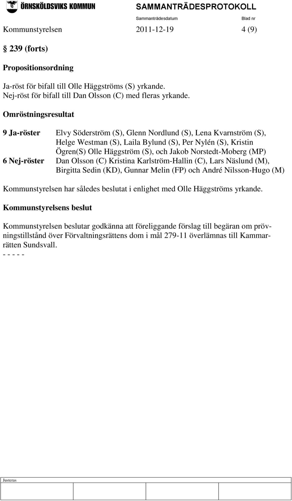 Norstedt-Moberg (MP) 6 Nej-röster Dan Olsson (C) Kristina Karlström-Hallin (C), Lars Näslund (M), Birgitta Sedin (KD), Gunnar Melin (FP) och André Nilsson-Hugo (M) Kommunstyrelsen har således