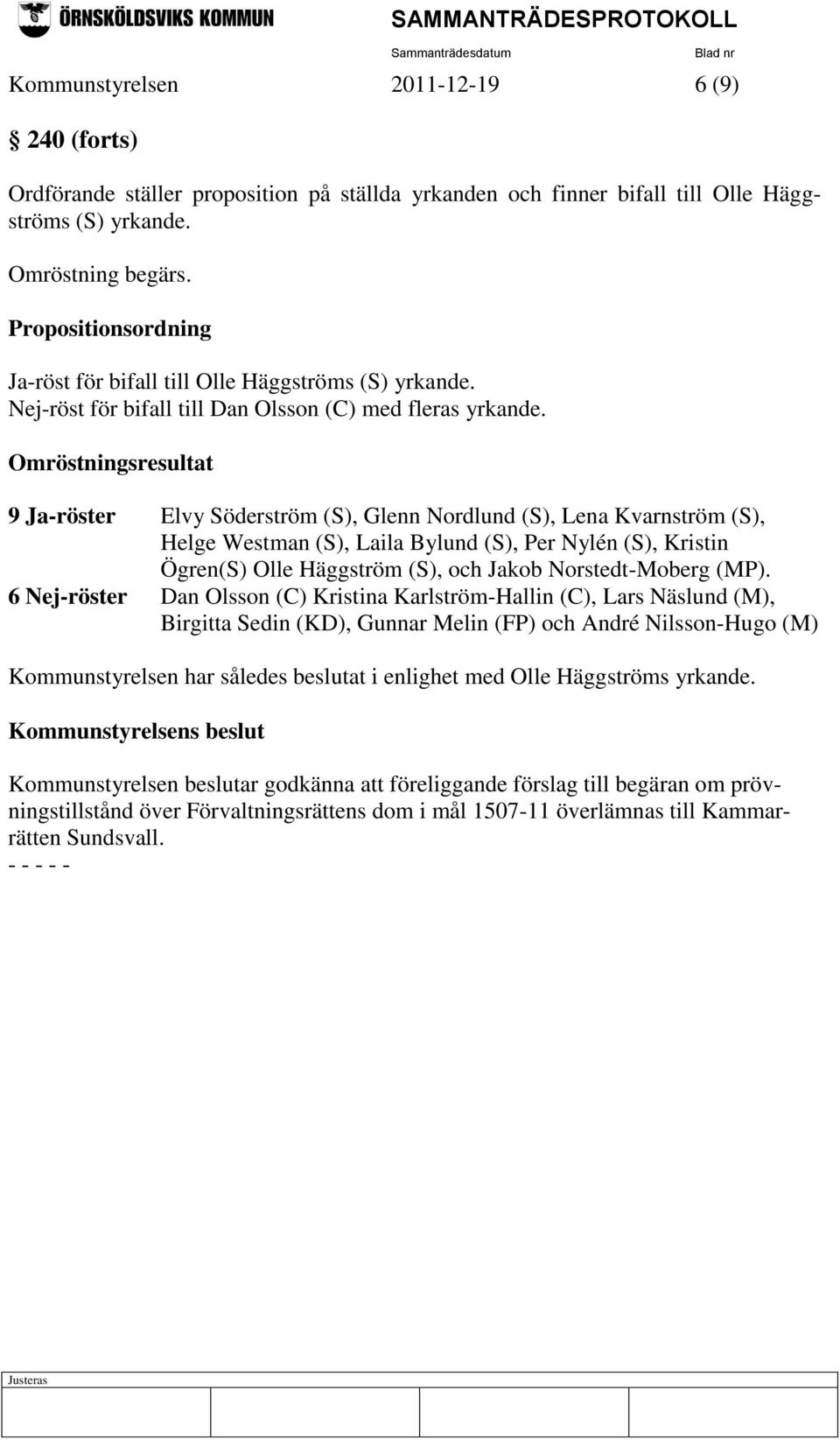 Omröstningsresultat 9 Ja-röster Elvy Söderström (S), Glenn Nordlund (S), Lena Kvarnström (S), Helge Westman (S), Laila Bylund (S), Per Nylén (S), Kristin Ögren(S) Olle Häggström (S), och Jakob