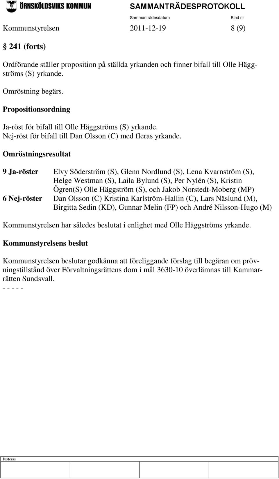 Omröstningsresultat 9 Ja-röster Elvy Söderström (S), Glenn Nordlund (S), Lena Kvarnström (S), Helge Westman (S), Laila Bylund (S), Per Nylén (S), Kristin Ögren(S) Olle Häggström (S), och Jakob