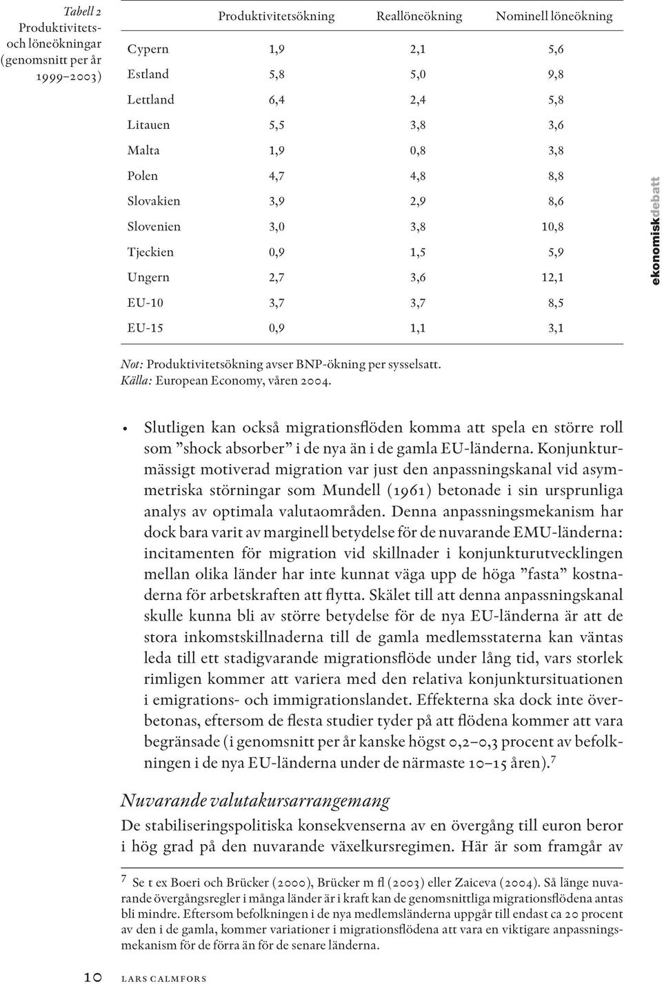 Produktivitetsökning avser BNP-ökning per sysselsatt. Källa: European Economy, våren 2004.