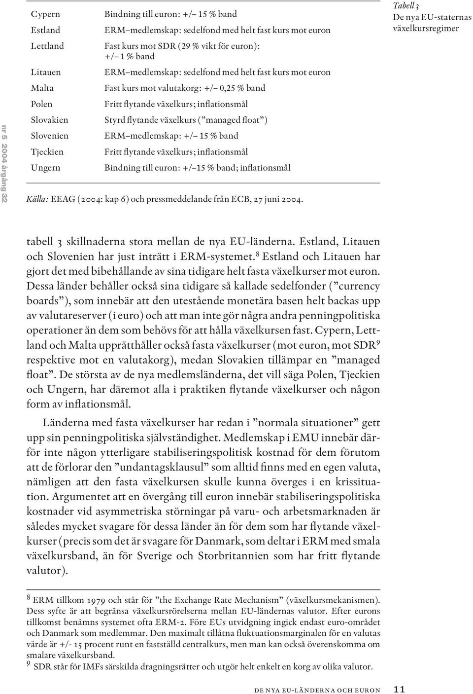 växelkurs ( managed float ) ERM medlemskap: +/ 15 % band Fritt flytande växelkurs; inflationsmål Bindning till euron: +/ 15 % band; inflationsmål Källa: EEAG (2004: kap 6) och pressmeddelande från