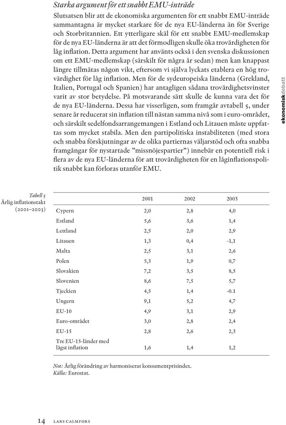 Detta argument har använts också i den svenska diskussionen om ett EMU-medlemskap (särskilt för några år sedan) men kan knappast längre tillmätas någon vikt, eftersom vi själva lyckats etablera en