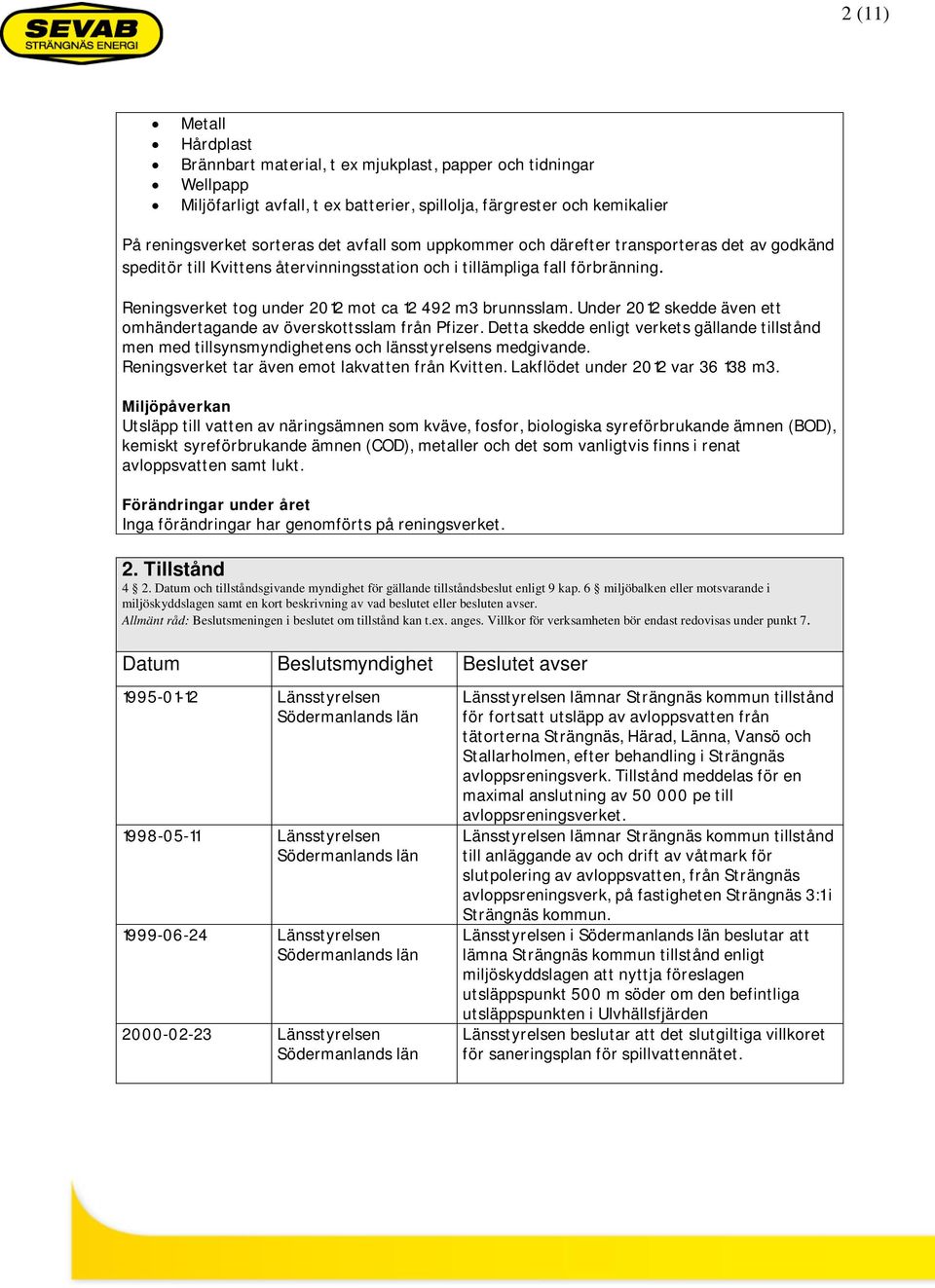 Under 2012 skedde även ett omhändertagande av överskottsslam från Pfizer. Detta skedde enligt verkets gällande tillstånd men med tillsynsmyndighetens och länsstyrelsens medgivande.