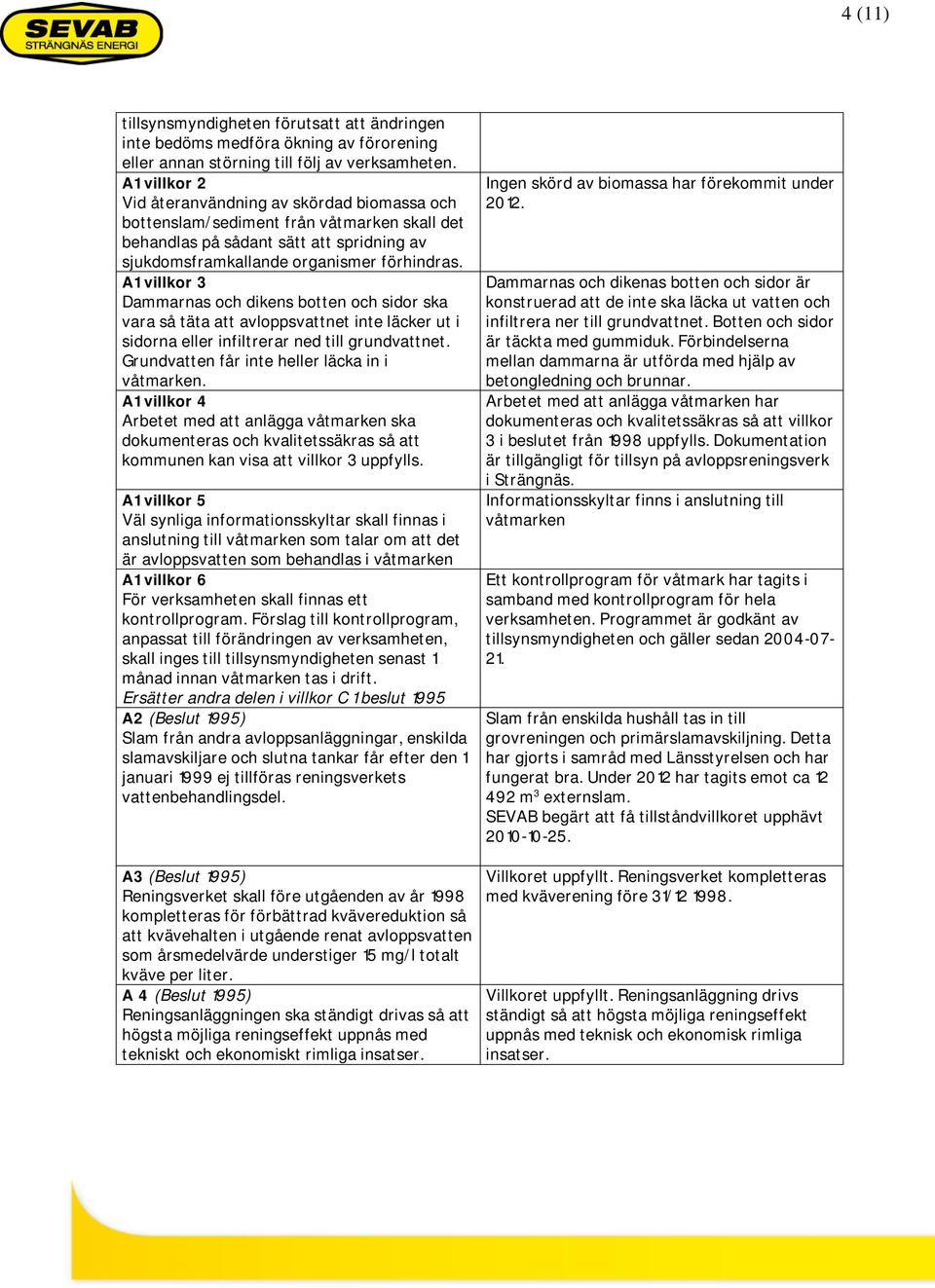 A1 villkor 3 Dammarnas och dikens botten och sidor ska vara så täta att avloppsvattnet inte läcker ut i sidorna eller infiltrerar ned till grundvattnet.