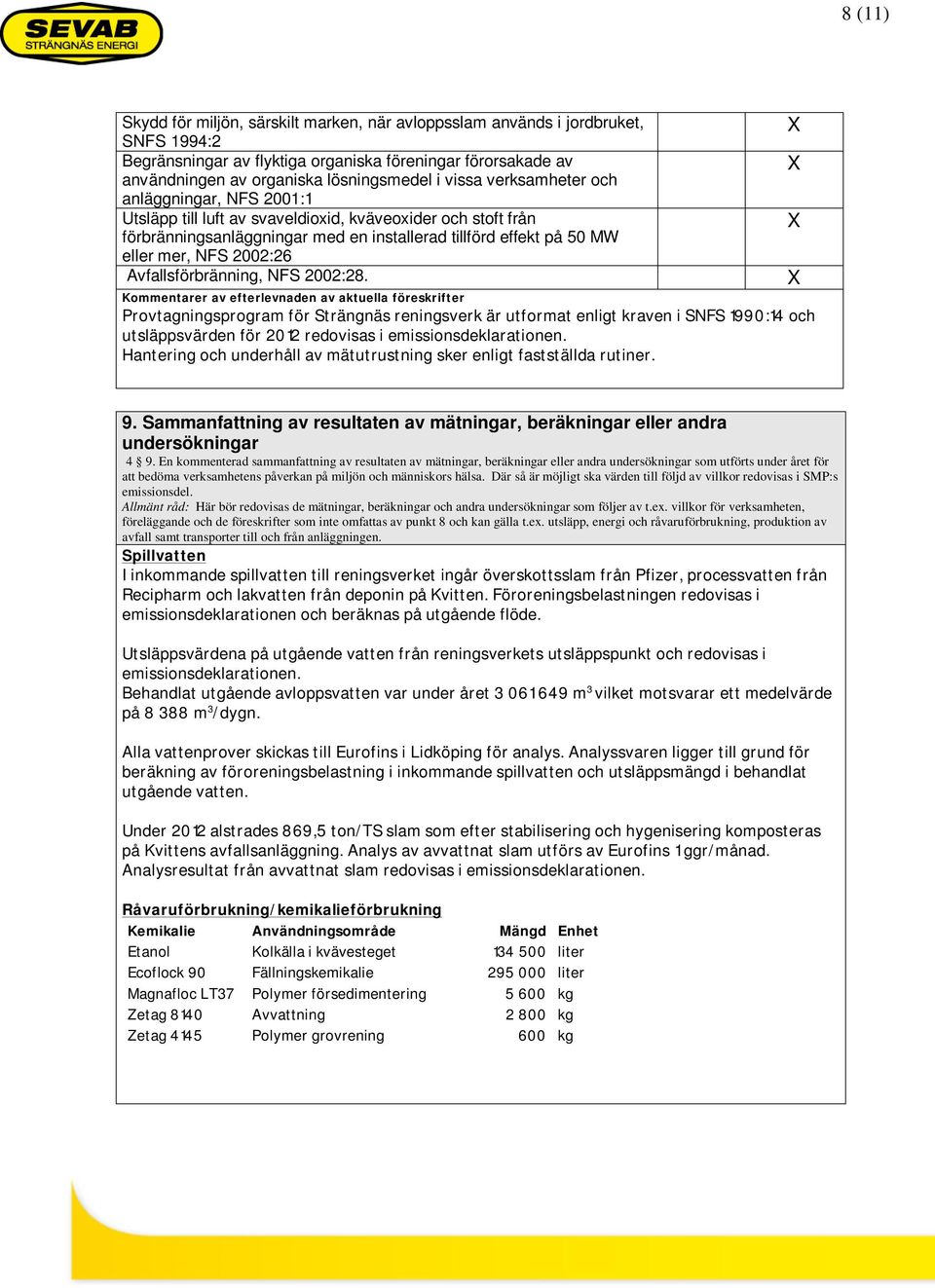 2002:26 Avfallsförbränning, NFS 2002:28.