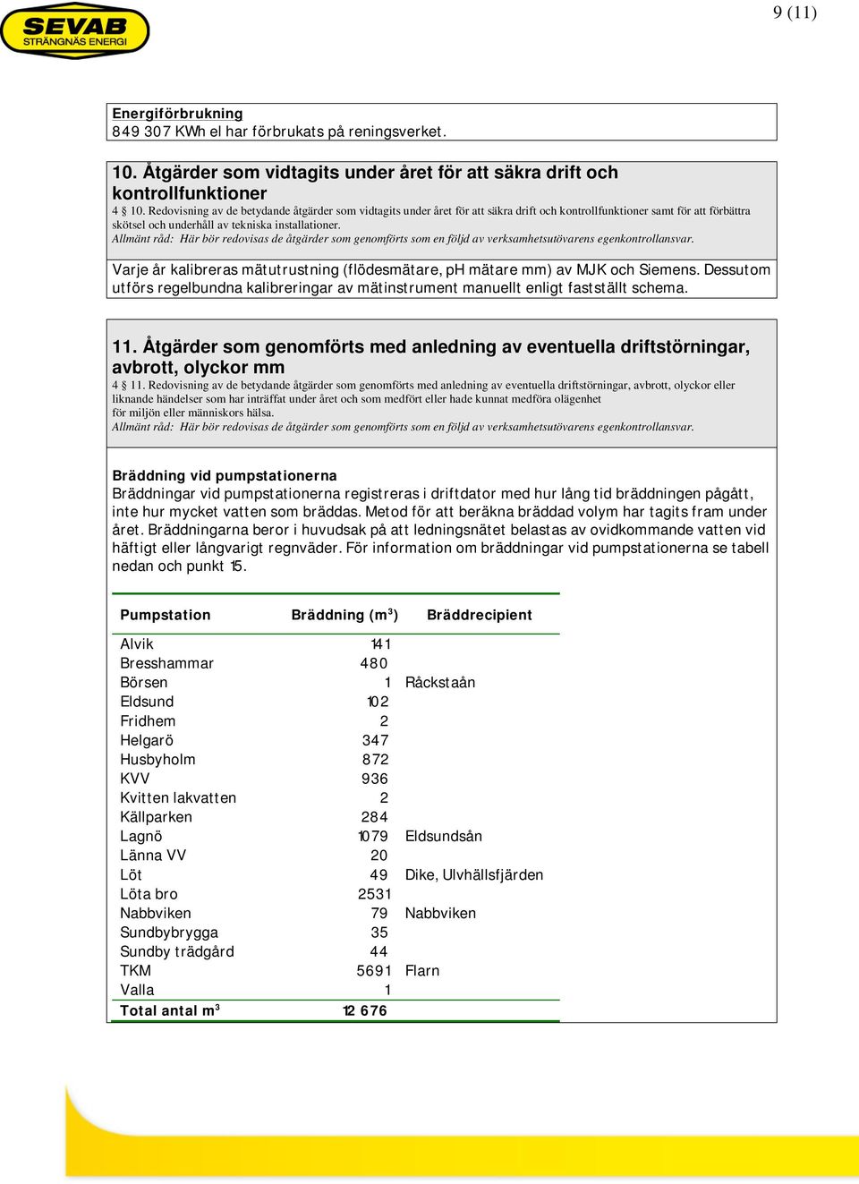 Allmänt råd: Här bör redovisas de åtgärder som genomförts som en följd av verksamhetsutövarens egenkontrollansvar. Varje år kalibreras mätutrustning (flödesmätare, ph mätare mm) av MJK och Siemens.