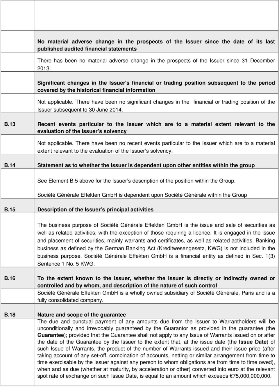 There have been no significant changes in the financial or trading position of the Issuer subsequent to 30 June 2014. B.