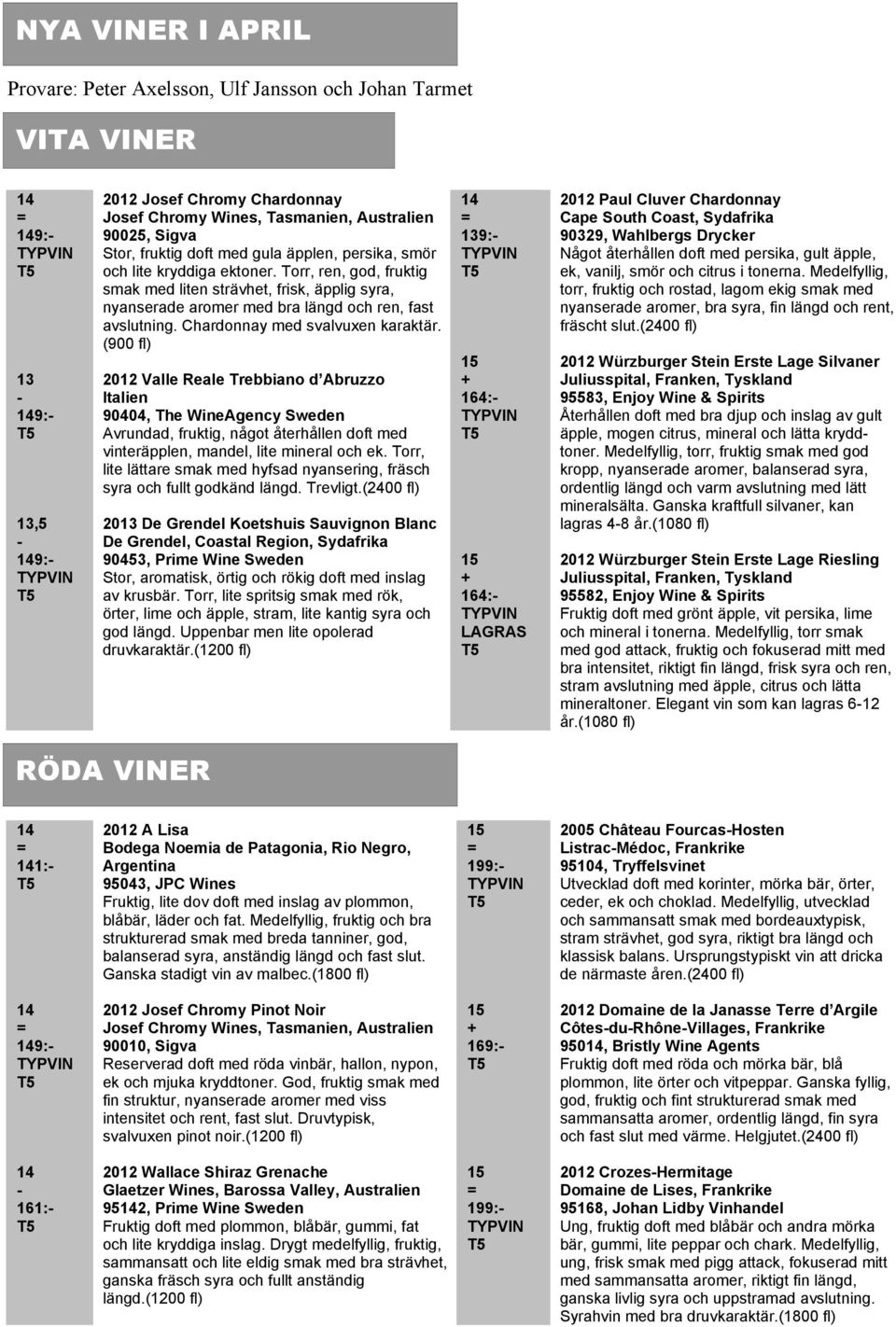 Chardonnay med svalvuxen karaktär. (900 fl) 2012 Valle Reale Trebbiano d Abruzzo 90404, The WineAgency Sweden Avrundad, fruktig, något återhållen doft med vinteräpplen, mandel, lite mineral och ek.
