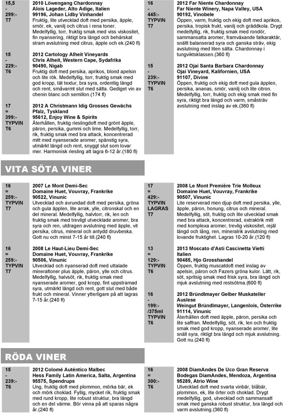 (240 fl) 2012 Cartology Alheit Vineyards Chris Alheit, Western Cape, Sydafrika 90490, Nigab Fruktig doft med persika, aprikos, blond apelsin och lite rök.