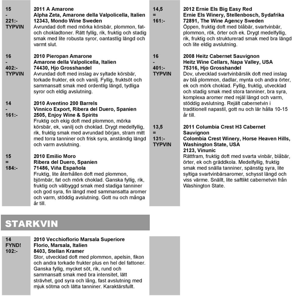 ,5 1: 2012 Ernie Els Big Easy Red Ernie Els Winery, Stellenbosch, Sydafrika 72891, The Wine Agency Sweden Öppen, fruktig doft med blåbär, svartvinbär, plommon, rök, örter och ek.