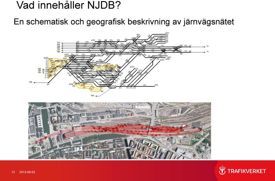 geografisk beskrivning