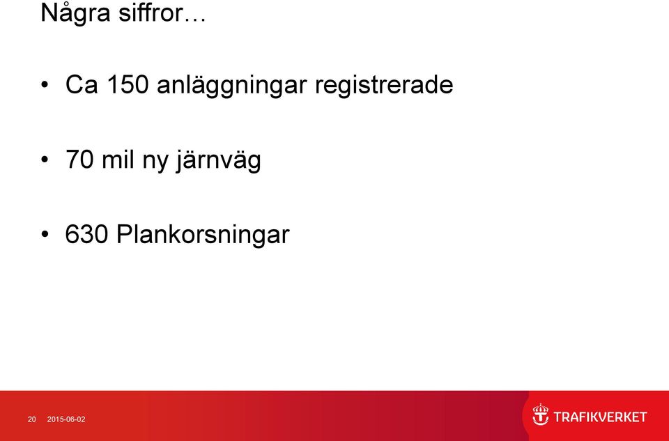 registrerade 70 mil ny
