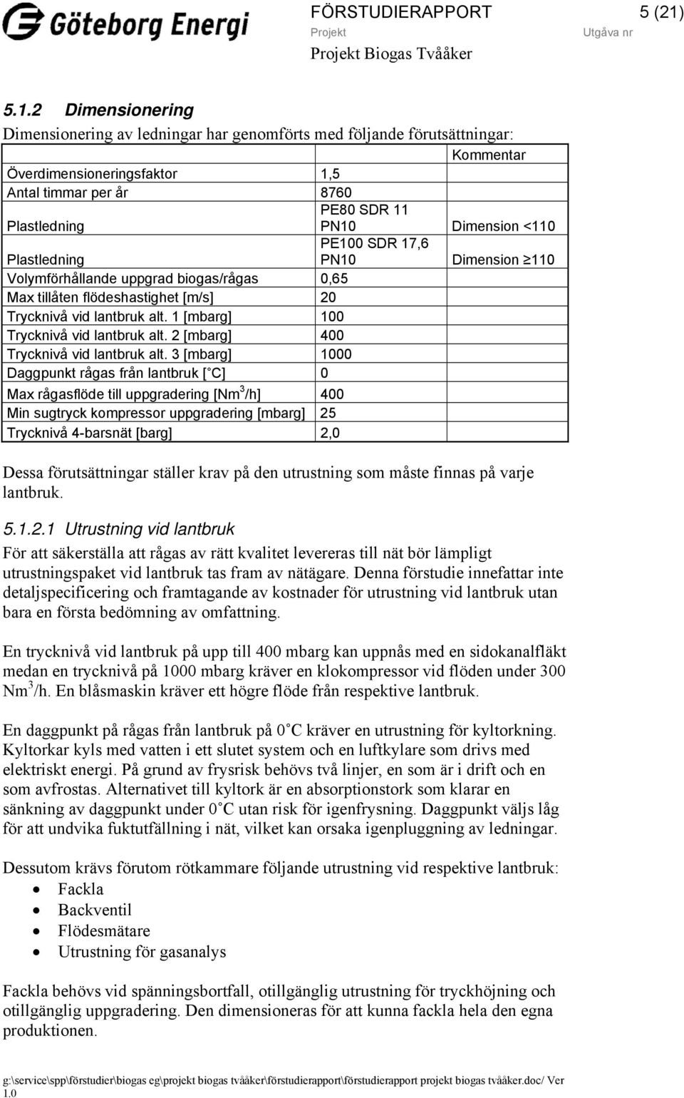 <110 Plastledning PE100 SDR 17,6 PN10 Dimension 110 Volymförhållande uppgrad biogas/rågas 0,65 Max tillåten flödeshastighet [m/s] 20 Trycknivå vid lantbruk alt.