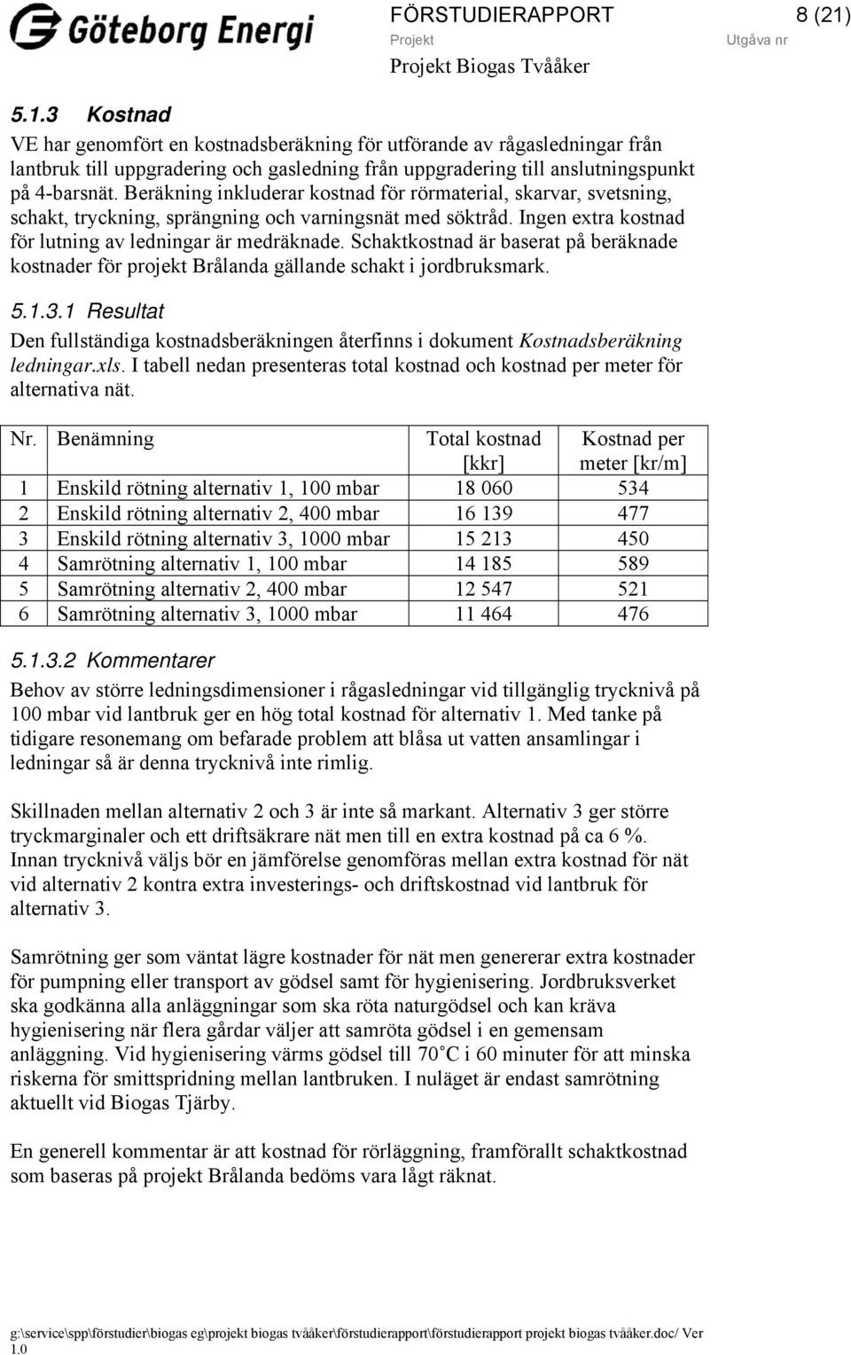 Beräkning inkluderar kostnad för rörmaterial, skarvar, svetsning, schakt, tryckning, sprängning och varningsnät med söktråd. Ingen extra kostnad för lutning av ledningar är medräknade.