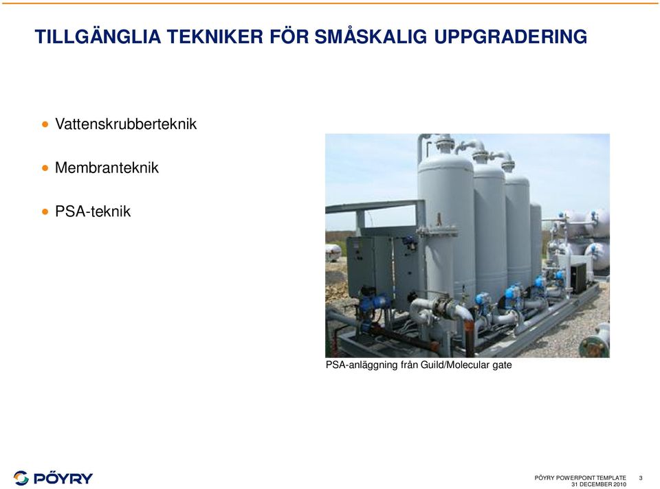 Membranteknik PSA-teknik PSA-anläggning