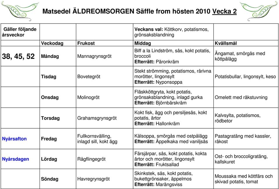 Björnbärskräm Omelett med räkstuvning Grahamsgrynsgröt Kokt fisk, ägg och persiljesås, kokt potatis, ärtor Efterrätt: Hallonkräm Kalvsylta, potatismos, rödbetor Nyårsafton Fullkornsvälling, inlagd