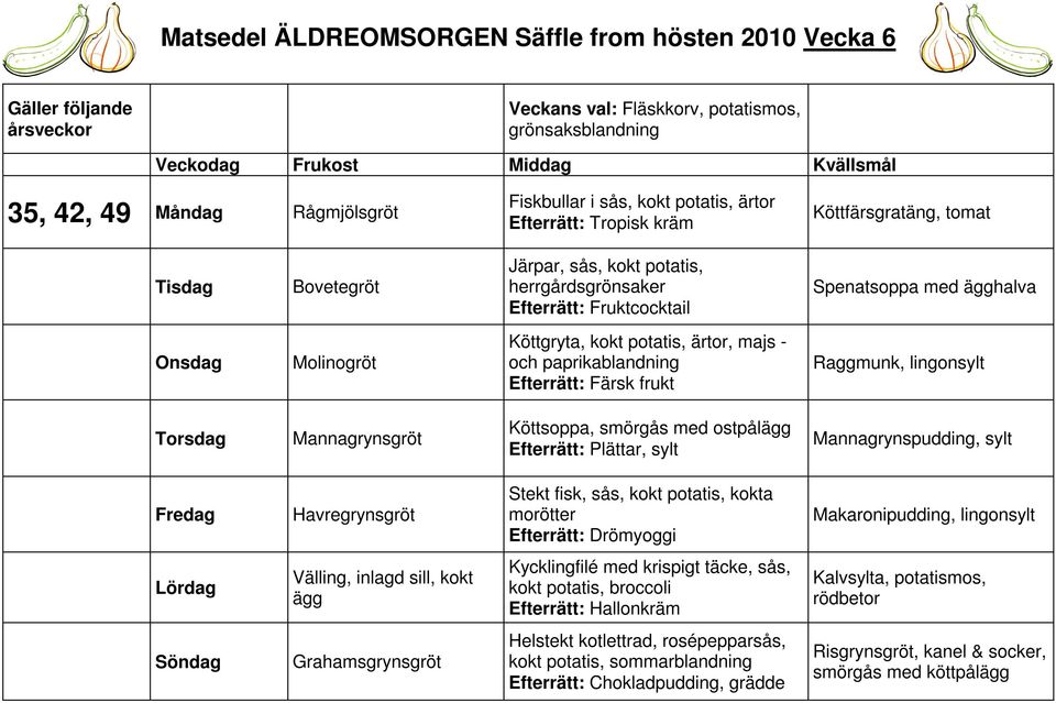 Efterrätt: Färsk frukt Raggmunk, lingonsylt Köttsoppa, smörgås med ostpålägg Efterrätt: Plättar, sylt Mannagrynspudding, sylt Stekt fisk, sås, kokt potatis, kokta morötter Efterrätt: Drömyoggi
