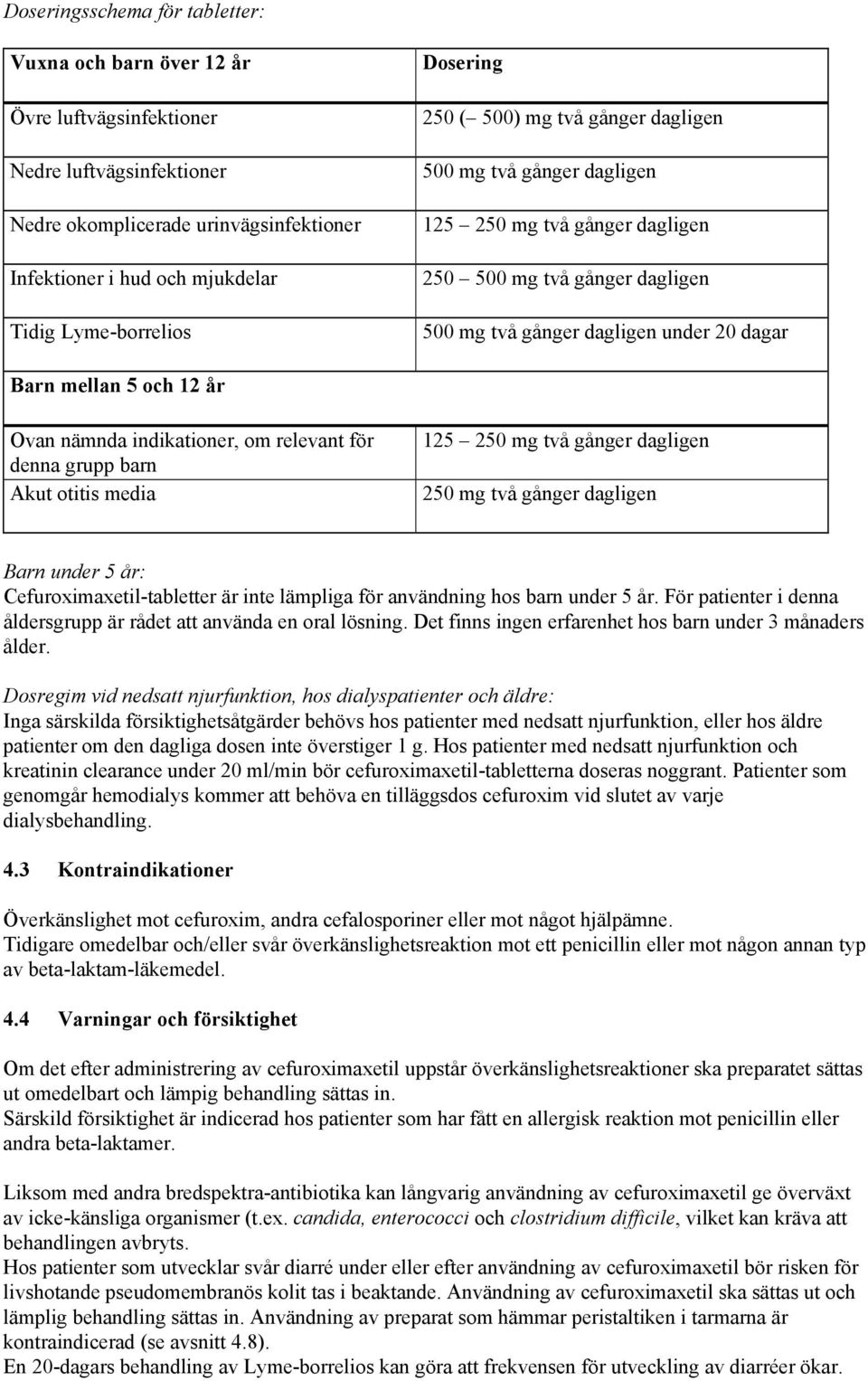 mellan 5 och 12 år Ovan nämnda indikationer, om relevant för denna grupp barn Akut otitis media 125 250 mg två gånger dagligen 250 mg två gånger dagligen Barn under 5 år: Cefuroximaxetil-tabletter är