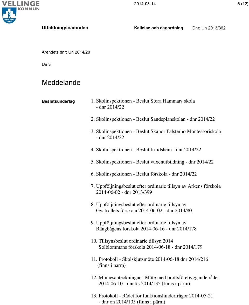 Skolinspektionen - Beslut förskola - dnr 2014/22 7. Uppföljningsbeslut efter ordinarie tillsyn av Arkens förskola 2014-06-02 - dnr 2013/399 8.