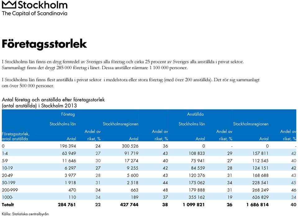 Det rör sig sammanlagt om över 500 000 personer.