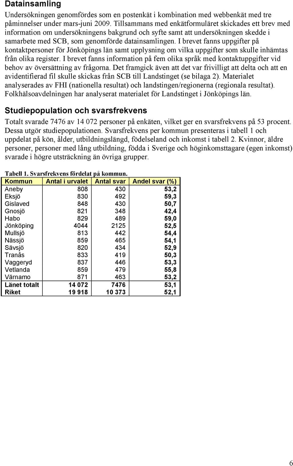 I brevet fanns uppgifter på kontaktpersoner för Jönköpings län samt upplysning om vilka uppgifter som skulle inhämtas från olika register.