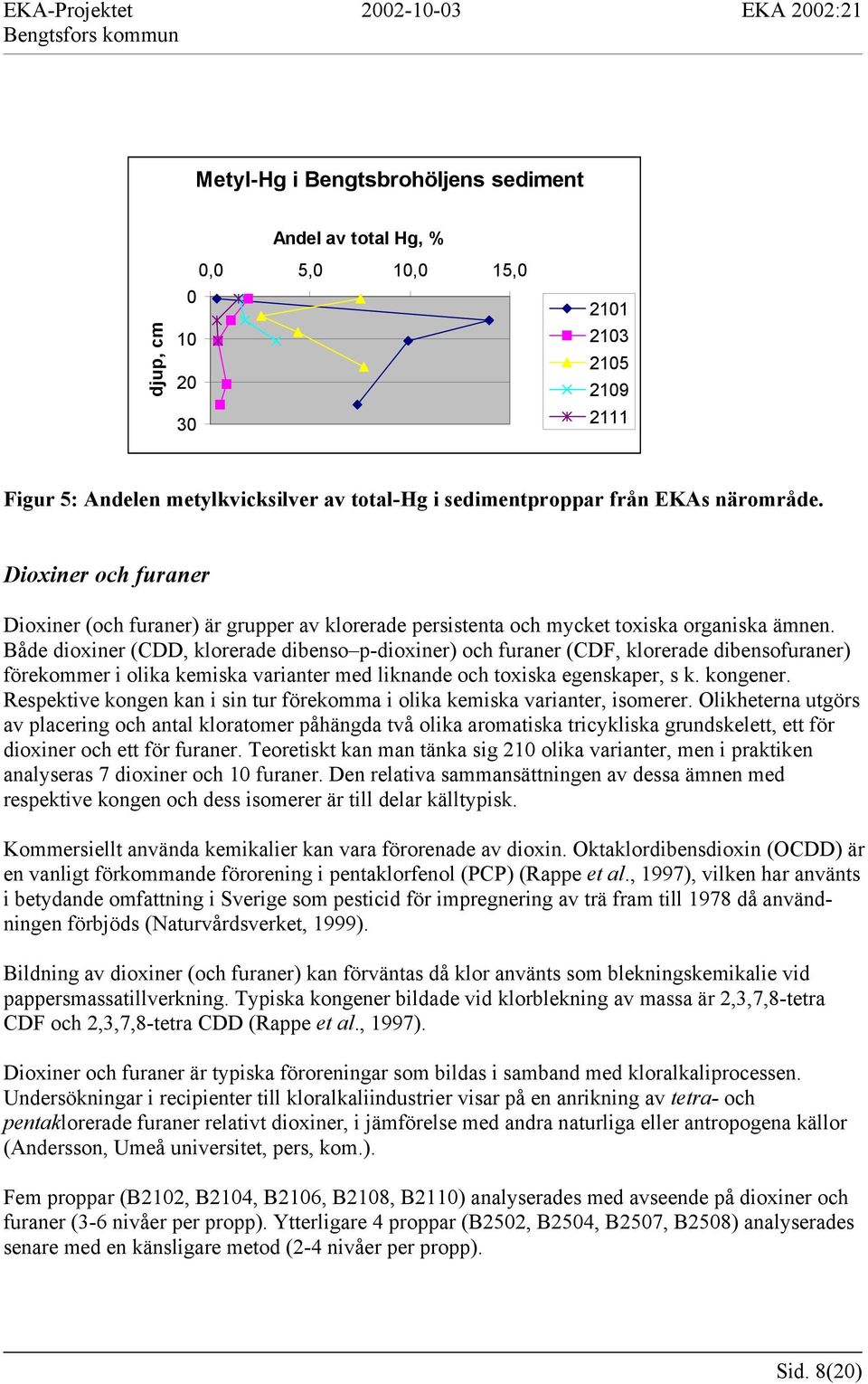 Både dioxiner (CDD, klorerade dibenso p-dioxiner) och furaner (CDF, klorerade dibensofuraner) förekommer i olika kemiska varianter med liknande och toxiska egenskaper, s k. kongener.