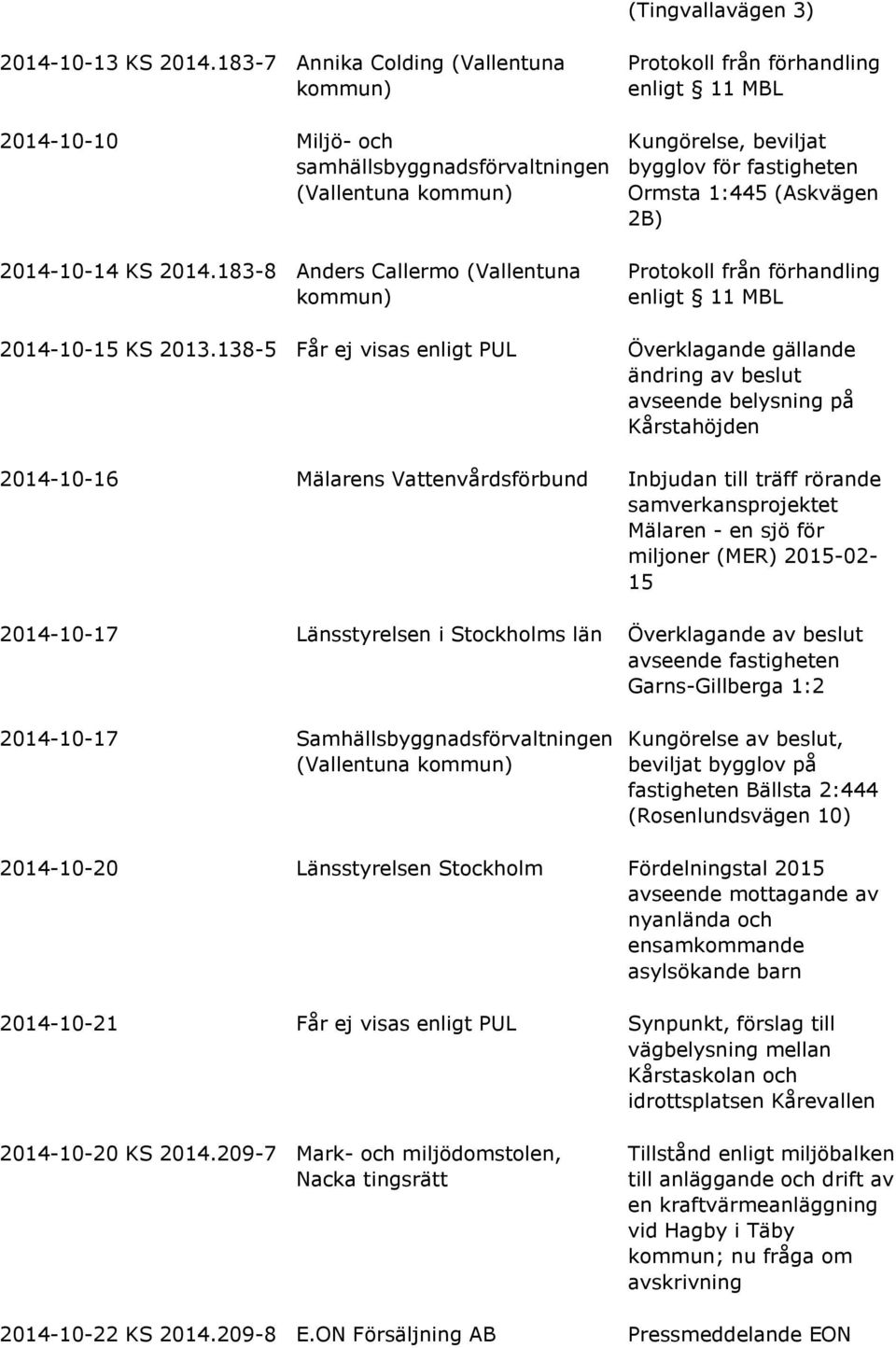 138-5 Får ej visas enligt PUL Överklagande gällande ändring av beslut avseende belysning på Kårstahöjden 2014-10-16 Mälarens Vattenvårdsförbund Inbjudan till träff rörande samverkansprojektet Mälaren