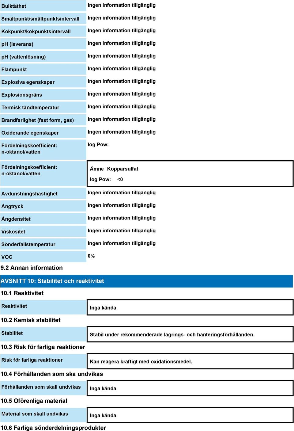 Ämne Kopparsulfat log Pow: <0 VOC 0% 9.2 Annan information AVSNITT 10: Stabilitet och reaktivitet 10.1 Reaktivitet Reaktivitet Inga kända 10.