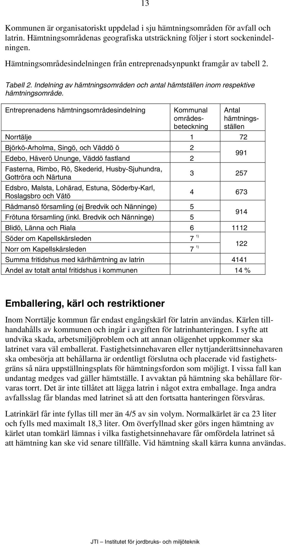 Entreprenadens hämtningsområdesindelning Kommunal områdesbeteckning Antal hämtningsställen Norrtälje 1 72 Björkö-Arholma, Singö, och Väddö ö 2 Edebo, Häverö Ununge, Väddö fastland 2 Fasterna, Rimbo,