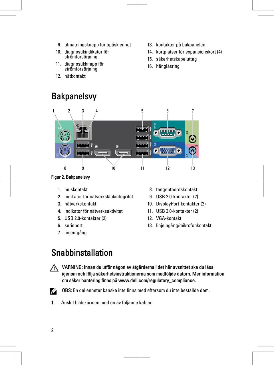 indikator för nätverksaktivitet 5. USB 2.0-kontakter (2) 6. serieport 7. linjeutgång 8. tangentbordskontakt 9. USB 2.0-kontakter (2) 10. DisplayPort-kontakter (2) 11. USB 3.0-kontakter (2) 12.