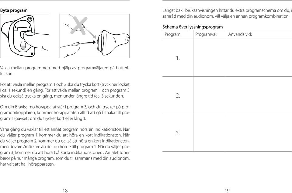 Bruksanvisning Bravissimo serien. BV-9X allt-i-örat-hörapparater 