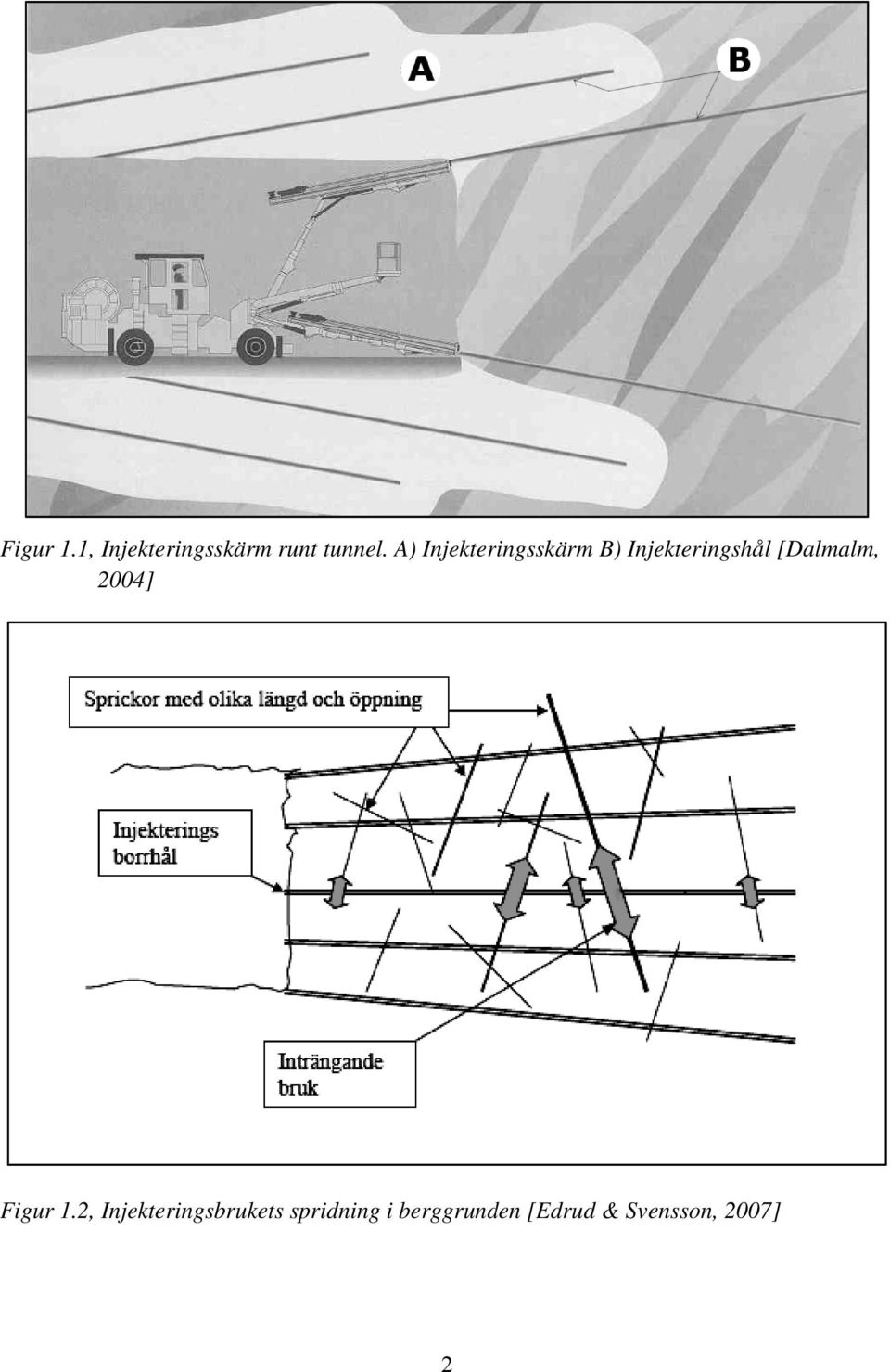 [Dalmalm, 2004] Figur 1.